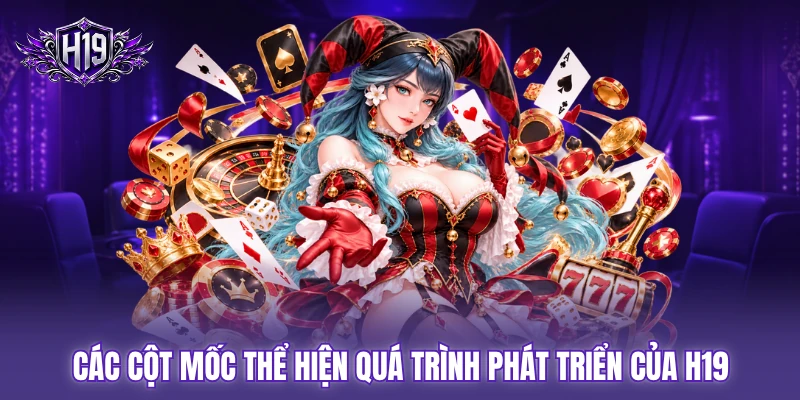 Các cột mốc thể hiện quá trình phát triển của H19