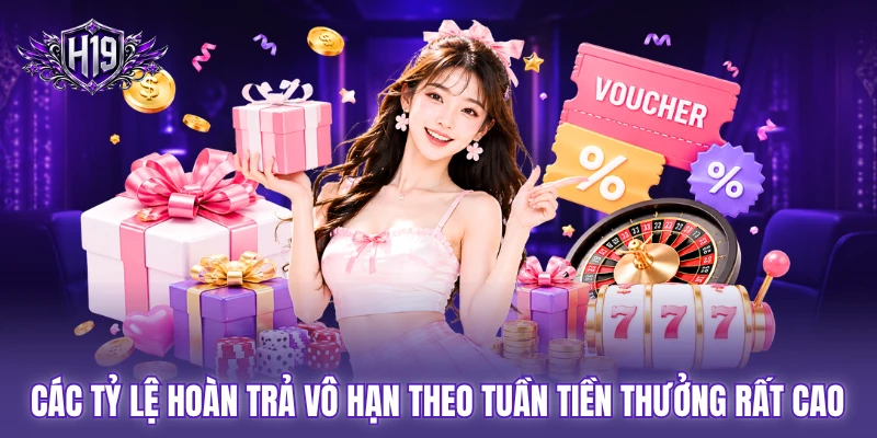 Các tỷ lệ hoàn trả vô hạn theo tuần tiền thưởng rất cao Các tỷ lệ hoàn trả vô hạn theo tuần tiền thưởng rất cao